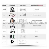 OBDSTAR MK70 Motorsiklet Anahtar Programlama ve Gösterge Kalibrasyon Cihazı