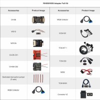 OBDSTAR RH850 Aparat Full Kit
