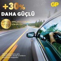 GP BATTERIES CR2016 3V Lithium Pil Baskül Tartı Hesap Mekinesi Oyuncak Kumanda Pil 5li Kart