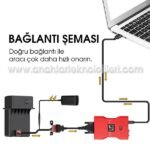 CGDI CGMB ELV Simülatör - Görsel 6